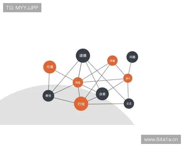 企业家原罪观念下当代市场治理与商业伦理困境及重构路径综合探讨
